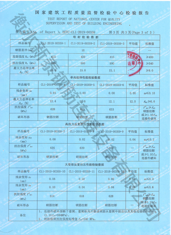 檢驗報告