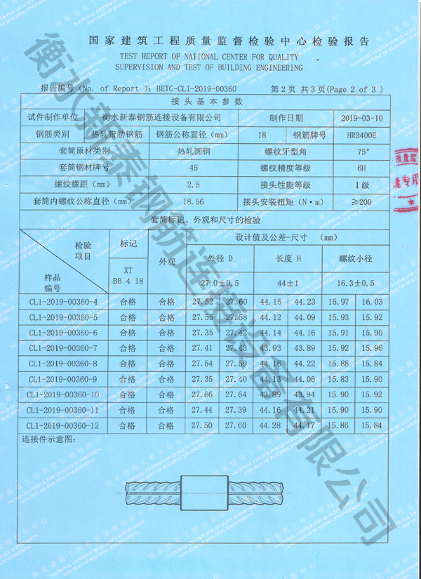 檢驗報告