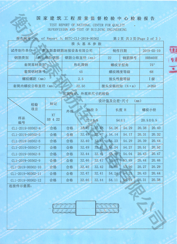 檢驗報告
